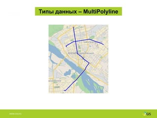 Типы данных – MultiPolyline




WWW.2GIS.RU
 