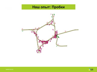 Наш опыт: Пробки




WWW.2GIS.RU
 