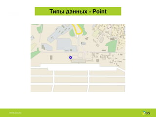 Типы данных - Point




WWW.2GIS.RU
 