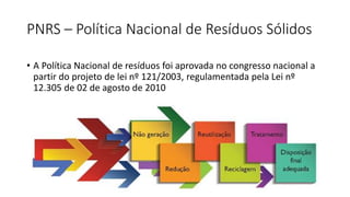 PNRS – Política Nacional de Resíduos Sólidos
• A Política Nacional de resíduos foi aprovada no congresso nacional a
partir...