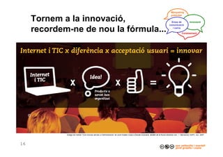 04 Gestió Del Coneixement 2009a