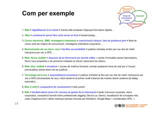 04 Gestió Del Coneixement 2009a