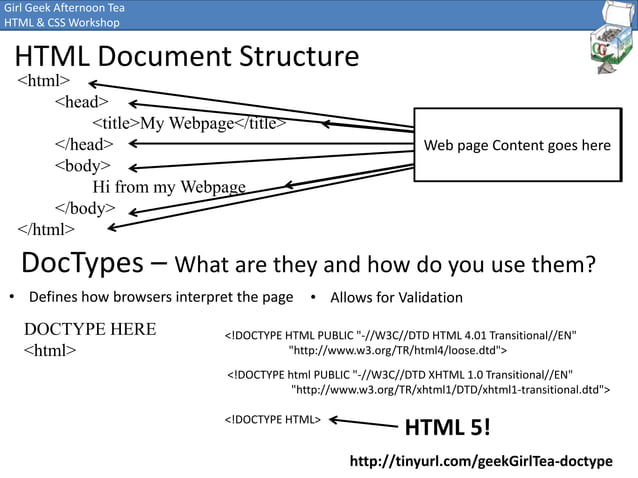 HTML and CSS workshop | PPT
