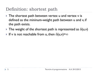 Graphs: Finding shortest paths