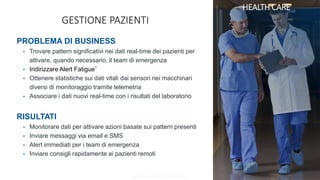 Copyright © SAS Institute Inc. All rights reserved.
GESTIONE PAZIENTI
PROBLEMA DI BUSINESS
• Trovare pattern significativi nei dati real-time dei pazienti per
attivare, quando necessario, il team di emergenza
• Indirizzare Alert Fatigue‫٭‬
• Ottenere statistiche sui dati vitali dai sensori nei macchinari
diversi di monitoraggio tramite telemetria
• Associare i dati nuovi real-time con i risultati del laboratorio
RISULTATI
• Monitorare dati per attivare azioni basate sui pattern presenti
• Inviare messaggi via email e SMS
• Alert immediati per i team di emergenza
• Inviare consigli rapidamente ai pazienti remoti
HEALTH CARE
 