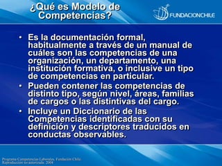Programa Competencias Laborales, Fundación Chile.
Reproducción no autorizada. 2004
¿Qué es Modelo de
Competencias?
• Es la...