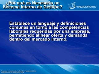 Programa Competencias Laborales, Fundación Chile.
Reproducción no autorizada. 2004
¿Por qué es Necesario un
Sistema Intern...