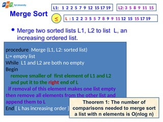 Merge Sort
 Merge two sorted lists L1, L2 to list L, an
increasing ordered list.
procedure Merge (L1, L2: sorted list)
L:= empty list
While L1 and L2 are both no empty
Begin
remove smaller of first element of L1 and L2
and put it to the right end of L
if removal of this element makes one list empty
then remove all elements from the other list and
append them to L
End { L has increasing order }
Theorem 1: The number of
comparisons needed to merge sort
a list with n elements is O(nlog n)
L1: 1 2 2 5 7 9 12 15 17 19 L2: 3 5 8 9 11 15
L : 1 2 2 3 5 5 7 8 9 9 11 12 15 15 17 19
≤
 