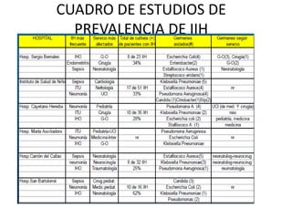 Cocos Gram positivos, con disposición en racimos; Staphylococcus.AISLAMIENTO DE ESTAFILOCOCCUS AUREUSEn la imagen se observa  claramente la formación del coagulo; entonces se evidencia la presencia de la enzima coagulasa y por ende la presencia de S. aureus; es la única especie colonizadora del ser humano que produce esta enzima.Coagulasa positiva.Formación de coagulo