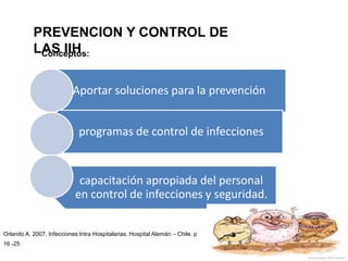 SITUACION DE LAS IIH EN DIFERENTES PAISES