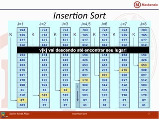 Inser&on	
  Sort	
  
Daniel	
  Arndt	
  Alves	
   Inser/on	
  Sort	
   7	
  
 