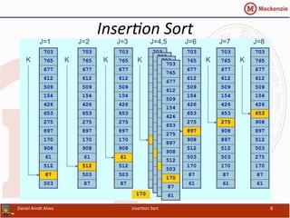 Inser&on	
  Sort	
  
Daniel	
  Arndt	
  Alves	
   Inser/on	
  Sort	
   8	
  
 