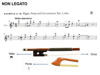 NON LEGATO




  Talão           Crina


          Ponta
 