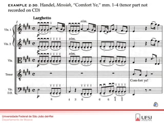 Universidade Federal de São João del-Rei
Departamento de Música
 