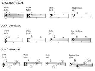 TERCEIRO PARCIAL




QUARTO PARCIAL




QUINTO PARCIAL
 