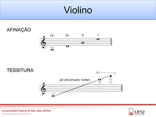Violino
   AFINAÇÃO




   TESSITURA




Universidade Federal de São João del-Rei
Departamento de Música
 