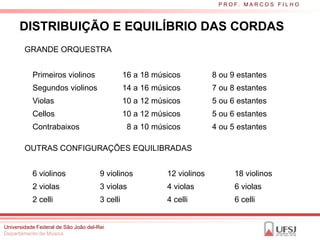 P R O F. M A R C O S F I L H O



      DISTRIBUIÇÃO E EQUILÍBRIO DAS CORDAS
        GRANDE ORQUESTRA


           Primeiros violinos                   16 a 18 músicos          8 ou 9 estantes
           Segundos violinos                    14 a 16 músicos          7 ou 8 estantes
           Violas                               10 a 12 músicos          5 ou 6 estantes
           Cellos                               10 a 12 músicos          5 ou 6 estantes
           Contrabaixos                          8 a 10 músicos          4 ou 5 estantes

        OUTRAS CONFIGURAÇÕES EQUILIBRADAS


           6 violinos                 9 violinos           12 violinos         18 violinos
           2 violas                   3 violas             4 violas            6 violas
           2 celli                    3 celli              4 celli             6 celli


Universidade Federal de São João del-Rei
Departamento de Música
 