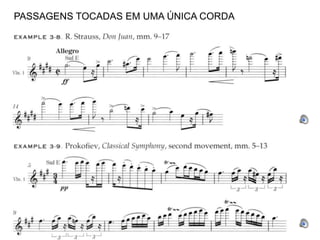 PASSAGENS TOCADAS EM UMA ÚNICA CORDA
 