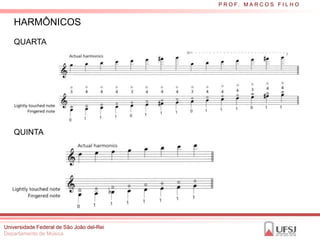 P R O F. M A R C O S F I L H O


   HARMÔNICOS
   QUARTA




   QUINTA




Universidade Federal de São João del-Rei
Departamento de Música
 
