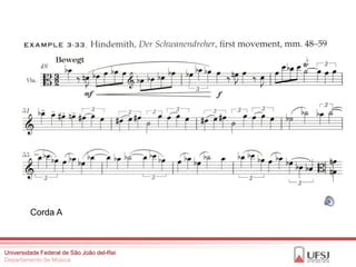 Corda A



Universidade Federal de São João del-Rei
Departamento de Música
 