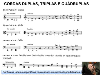CORDAS DUPLAS, TRIPLAS E QUÁDRUPLAS




Confira as tabelas específicas para cada instrumento disponibilizadas no blog.
 