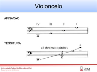 Violoncelo
   AFINAÇÃO




   TESSITURA




Universidade Federal de São João del-Rei
Departamento de Música
 