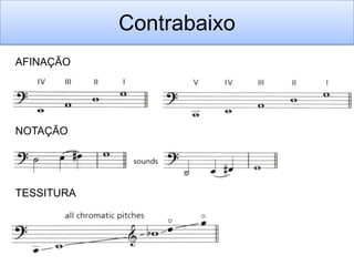Contrabaixo
AFINAÇÃO




NOTAÇÃO




TESSITURA
 