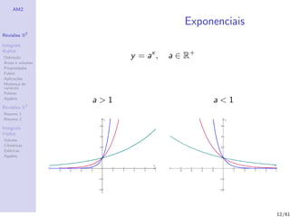 AM2

                                      Exponenciais
              2
Revis˜es R
     o

Integrais
duplos
Deﬁni¸˜o
      ca                y = ax ,   a ∈ R+
´
Areas e volumes
Propriedades
Fubini
Aplica¸˜es
       co
Mudan¸a de
        c
vari´veis
    a
Polares
Applets
                  a>1                       a<1
Revis˜es R3
     o
Resumo 1
Resumo 2

Integrais
triplos
Volume
Cil´
   ındricas
Esf´ricas
    e
Applets




                                                     12/61
 