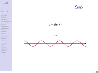 AM2

                               Seno
              2
Revis˜es R
     o

Integrais
duplos
Deﬁni¸˜o
      ca
´
Areas e volumes
Propriedades
Fubini            y = sin(x)
Aplica¸˜es
       co
Mudan¸a de
        c
vari´veis
    a
Polares
Applets

Revis˜es R3
     o
Resumo 1
Resumo 2

Integrais
triplos
Volume
Cil´
   ındricas
Esf´ricas
    e
Applets




                                      14/61
 