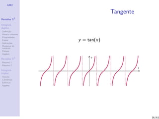 AM2

                               Tangente
              2
Revis˜es R
     o

Integrais
duplos
Deﬁni¸˜o
      ca
´
Areas e volumes
Propriedades
Fubini            y = tan(x)
Aplica¸˜es
       co
Mudan¸a de
        c
vari´veis
    a
Polares
Applets

Revis˜es R3
     o
Resumo 1
Resumo 2

Integrais
triplos
Volume
Cil´
   ındricas
Esf´ricas
    e
Applets




                                          16/61
 