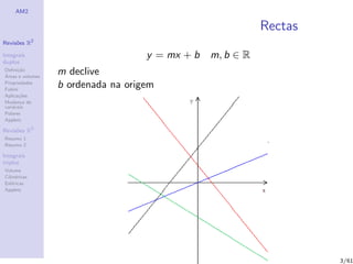 AM2

                                                            Rectas
              2
Revis˜es R
     o

Integrais                           y = mx + b   m, b ∈ R
duplos
Deﬁni¸˜o
´
      ca
Areas e volumes
                  m declive
Propriedades
Fubini
                  b ordenada na origem
Aplica¸˜es
       co
Mudan¸a de
        c
vari´veis
    a
Polares
Applets

Revis˜es R3
     o
Resumo 1
Resumo 2

Integrais
triplos
Volume
Cil´
   ındricas
Esf´ricas
    e
Applets




                                                                     3/61
 