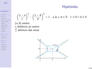 AM2

                                                            Hip´rboles
                                                               e
              2
Revis˜es R
     o
                            2              2
Integrais
duplos
                     x −a           y −b
                                −              = 1 a, b, c, d ∈ R   c =0∧d =0
Deﬁni¸˜o
´
      ca
Areas e volumes
                       c              d
Propriedades
Fubini            (a, b) centro
Aplica¸˜es
       co
Mudan¸a de
        c
vari´veis
    a
                  c distˆncia ao centro
                        a
                  d
Polares
Applets           c  abertura dos arcos
Revis˜es R3
     o
Resumo 1
Resumo 2

Integrais
triplos
Volume
Cil´
   ındricas
Esf´ricas
    e
Applets




                                                                                7/61
 