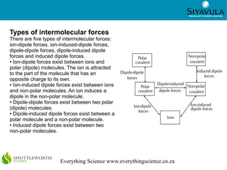 3




Types of intermolecular forces
There are five types of intermolecular forces:
ion-dipole forces, ion-induced-dipole ...