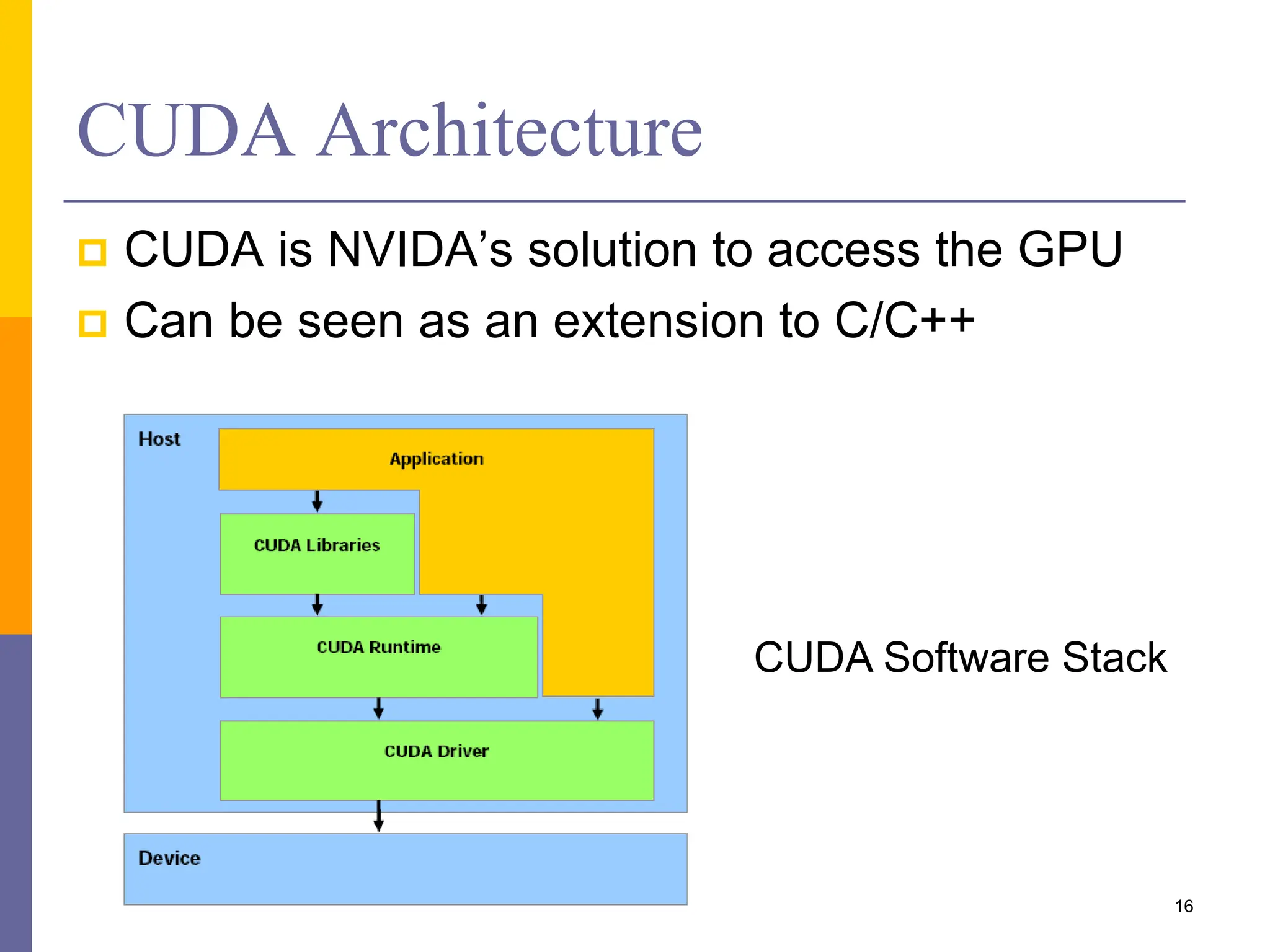 CUDA Architecture
 CUDA is NVIDA’s solution to access the GPU
 Can be seen as an extension to C/C++
16
CUDA Software Stack
 