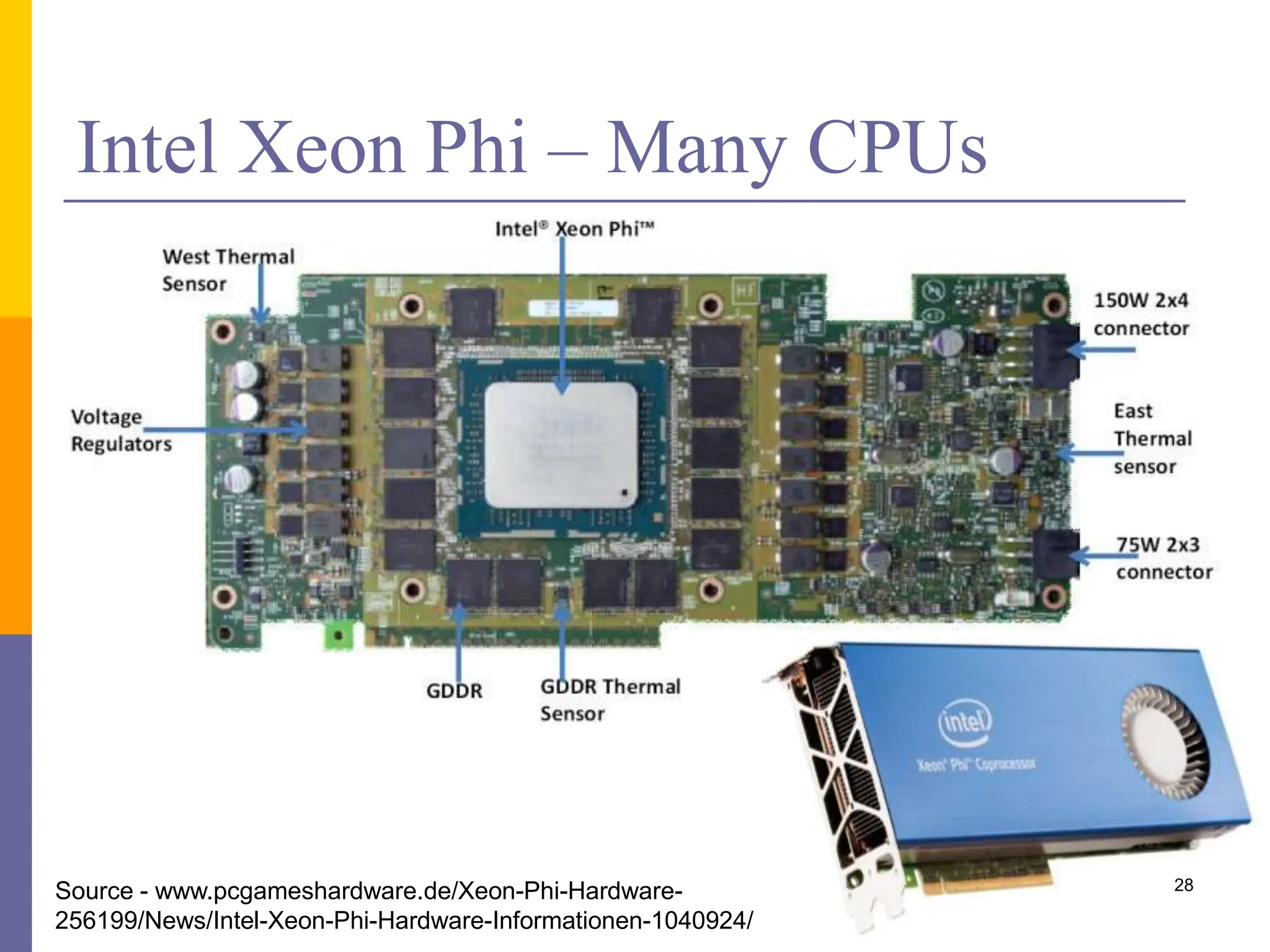 Intel Xeon Phi – Many CPUs
28
Source - www.pcgameshardware.de/Xeon-Phi-Hardware-
256199/News/Intel-Xeon-Phi-Hardware-Informationen-1040924/
 
