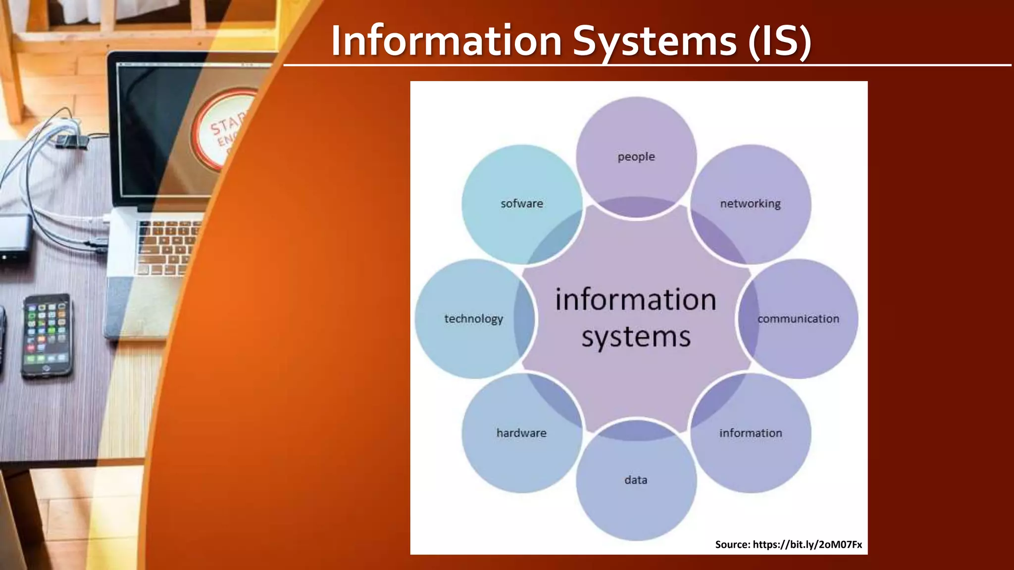 Information Systems (IS)
Source: https://bit.ly/2oM07Fx
 