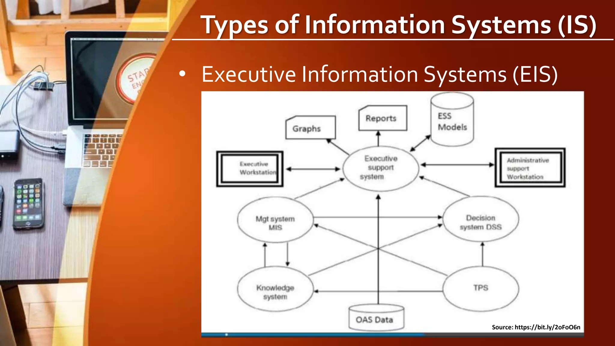 Types of Information Systems (IS)
• Executive Information Systems (EIS)
Source: https://bit.ly/2oFoO6n
 