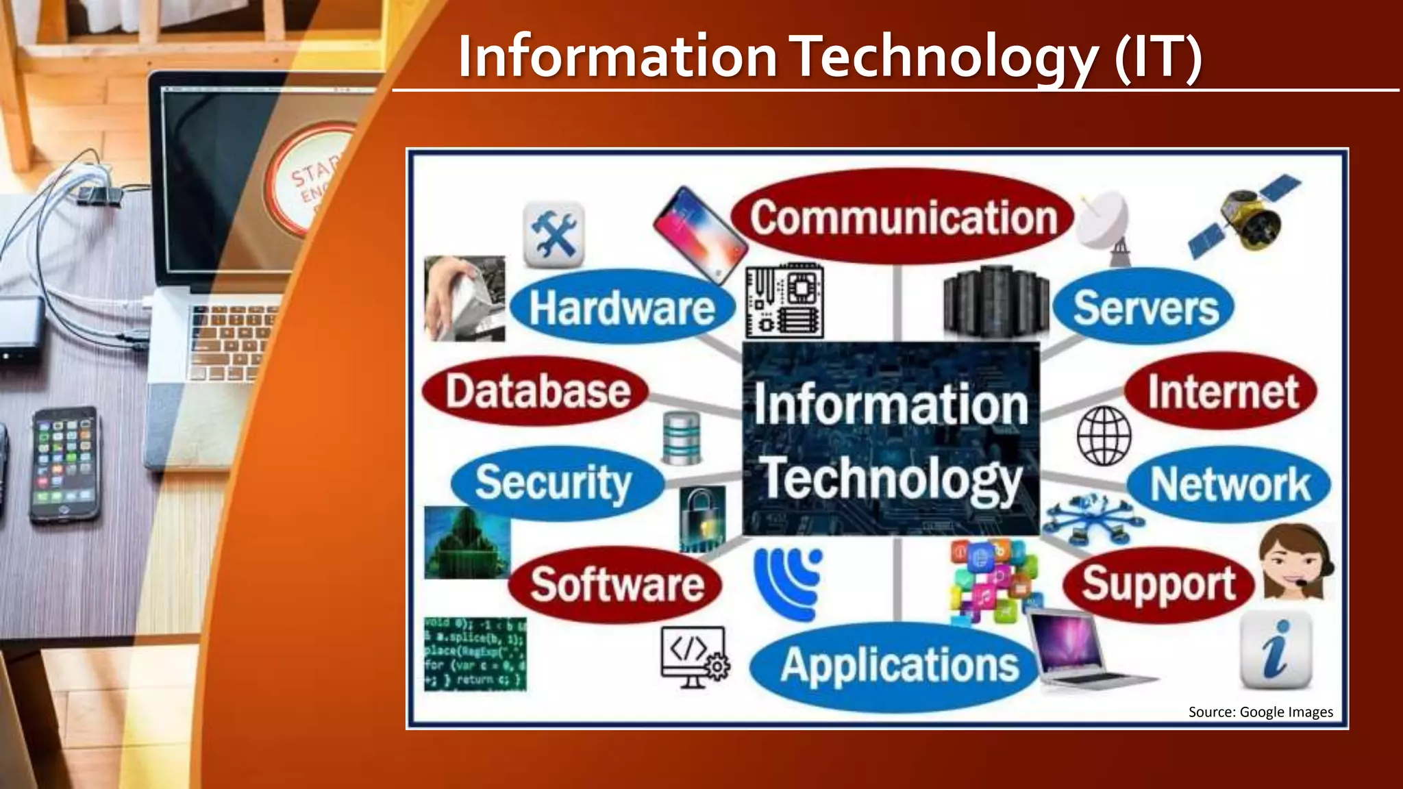 InformationTechnology (IT)
Source: Google Images
 