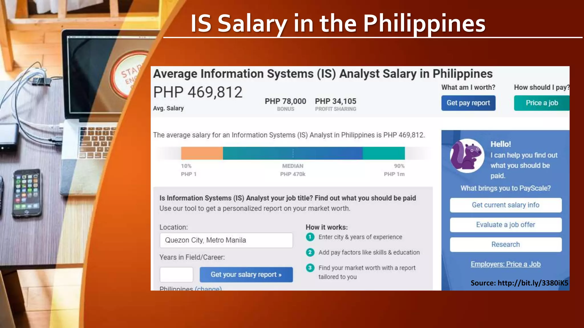 IS Salary in the Philippines
Source: http://bit.ly/3380iK5
 