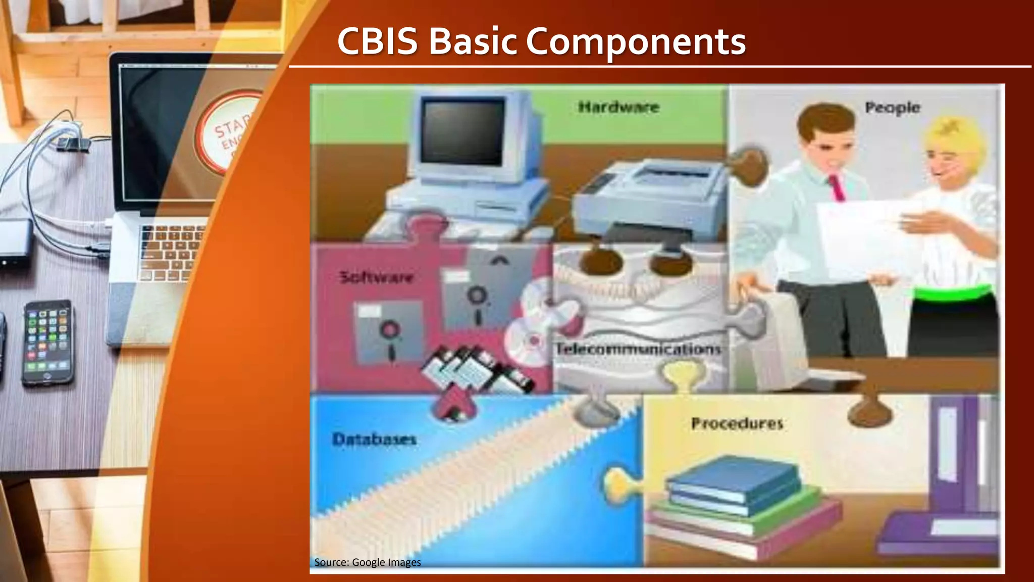 CBIS Basic Components
Source: Google Images
 