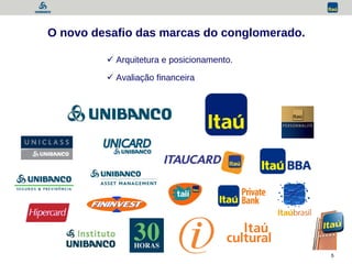 O novo desafio das marcas do conglomerado. Arquitetura e posicionamento. Avaliação financeira  