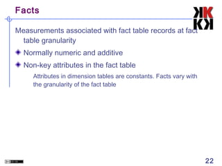 Facts
Measurements associated with fact table records at fact
table granularity
Normally numeric and additive
Non-key attributes in the fact table
Attributes in dimension tables are constants. Facts vary with
the granularity of the fact table

22

 