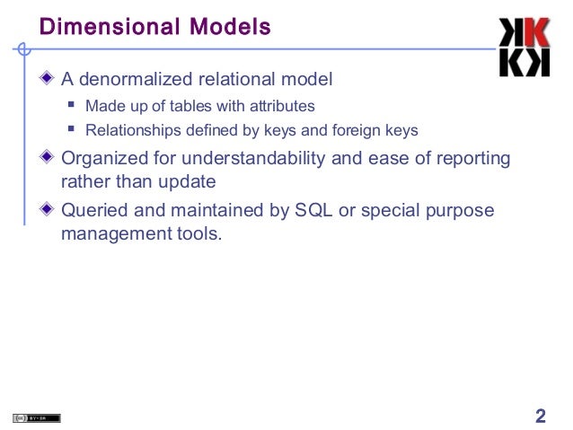 dimensional analysis