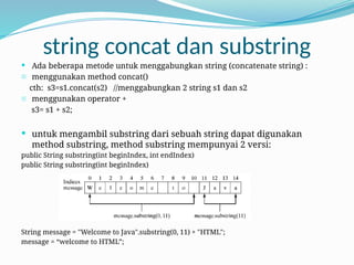 04-Java Application programming interface.pptx