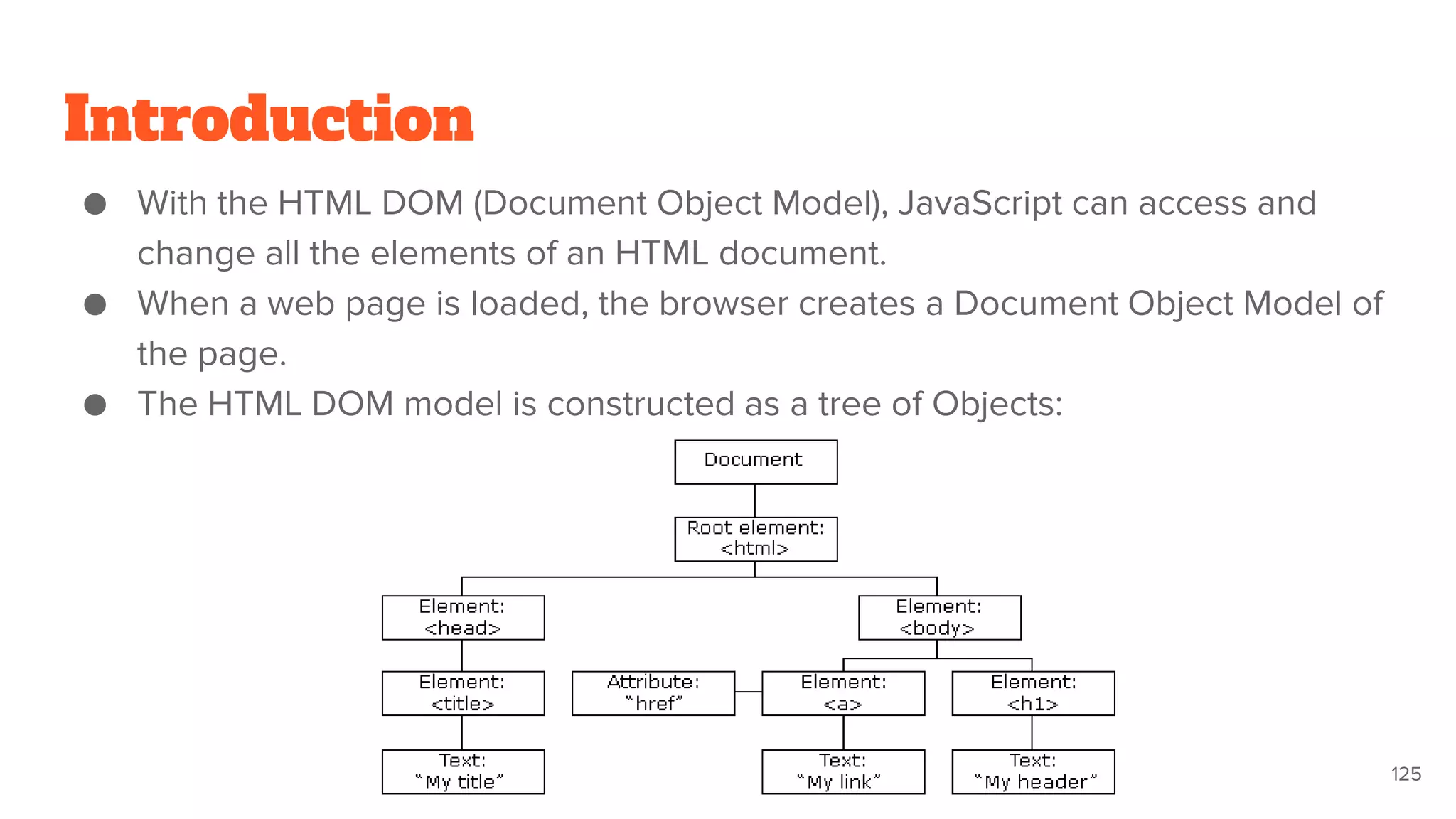 Introduction
● With the HTML DOM (Document Object Model), JavaScript can access and
change all the elements of an HTML document.
● When a web page is loaded, the browser creates a Document Object Model of
the page.
● The HTML DOM model is constructed as a tree of Objects:
125
 