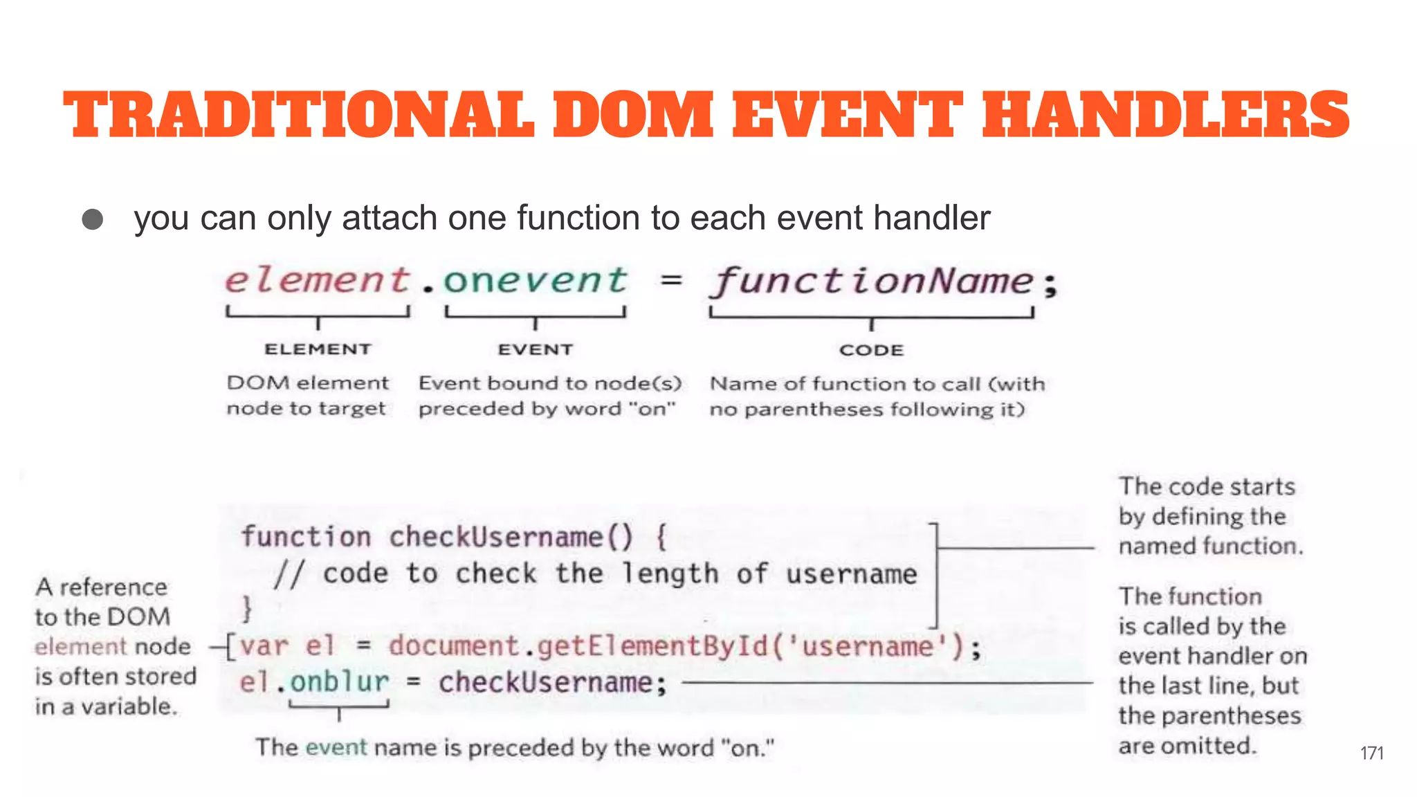 TRADITIONAL DOM EVENT HANDLERS
● you can only attach one function to each event handler
171
 