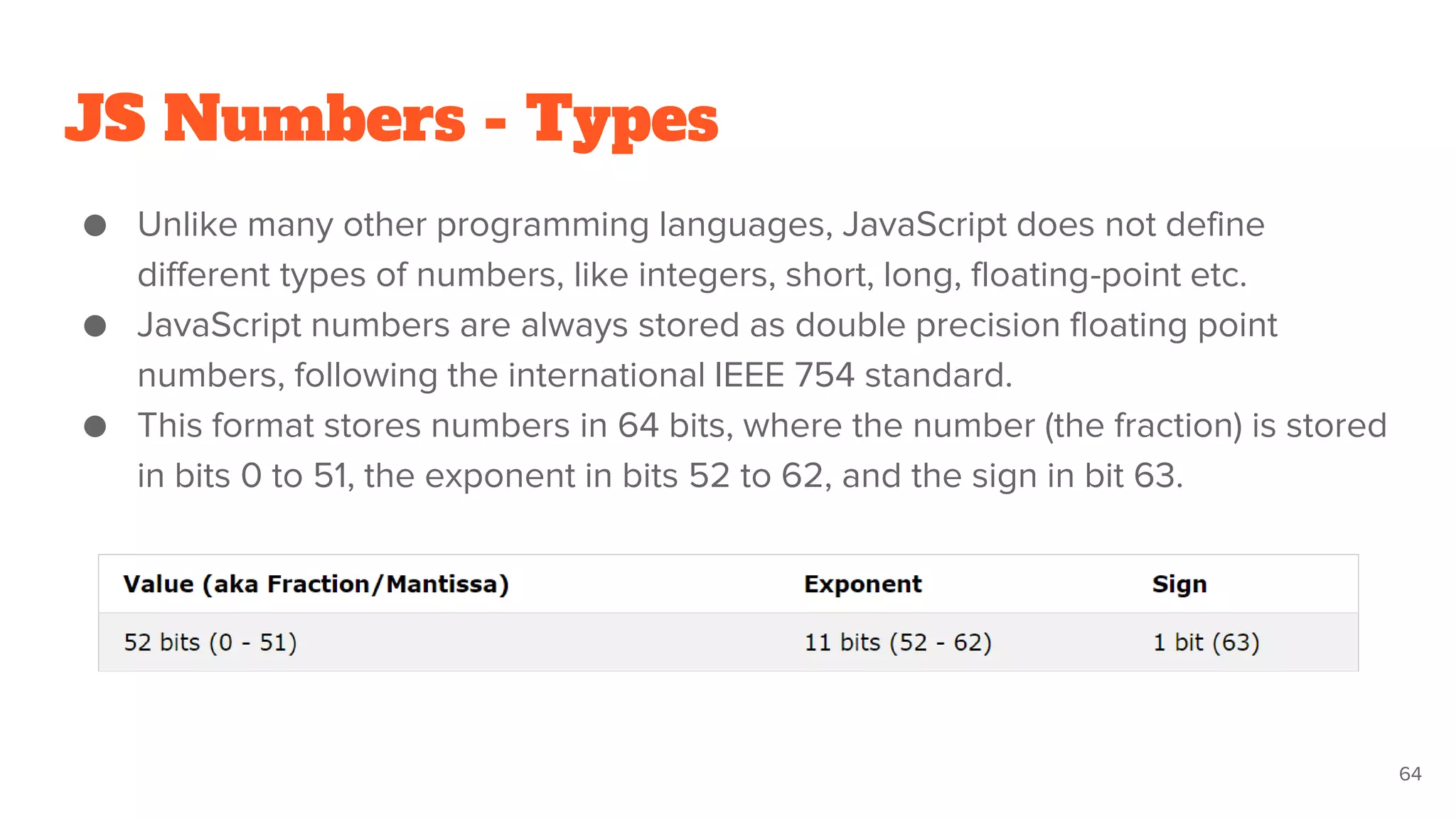 JS Numbers - Types
● Unlike many other programming languages, JavaScript does not define
different types of numbers, like integers, short, long, floating-point etc.
● JavaScript numbers are always stored as double precision floating point
numbers, following the international IEEE 754 standard.
● This format stores numbers in 64 bits, where the number (the fraction) is stored
in bits 0 to 51, the exponent in bits 52 to 62, and the sign in bit 63.
64
 