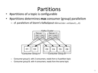 Partitions
11
• #partitions of a topic is configurable
• #partitions determines max consumer (group) parallelism
– cf. parallelism of Storm’s KafkaSpout via builder.setSpout(,,N)
– Consumer group A, with 2 consumers, reads from a 4-partition topic
– Consumer group B, with 4 consumers, reads from the same topic
 