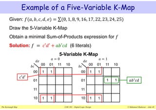 04-787687878787878787876876876KarnaughMap.pdf