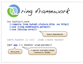 ring framework
(ns twitturl.core
  (:require [com.twinql.clojure.http :as http])
  (:use [ring.middleware.params])
  (:use [hiccup.core]))

                                       Import dependencies


(defn handler [] nil)      ;todo create handler

(def app (-> handler wrap-params))

                  -> operator used apply multiple
  Entry point          functions to handler
 